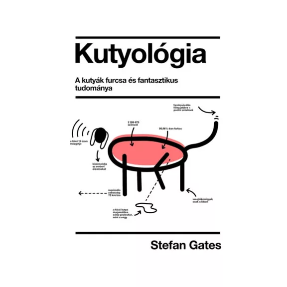 Kutyológia - A kutyák furcsa és fantasztikus tudománya